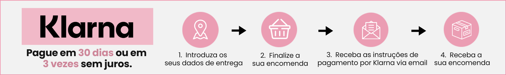 Klarna